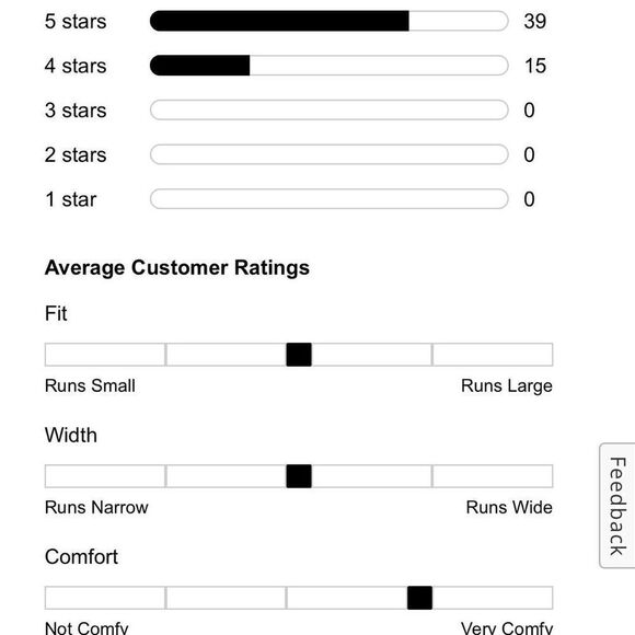 NEW! INDIGO RD. INDIRAN2 BOOTIE  - Picture 7 of 16